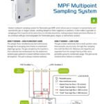 thumbnail of BI-EN0433-1-Datasheet-MPF